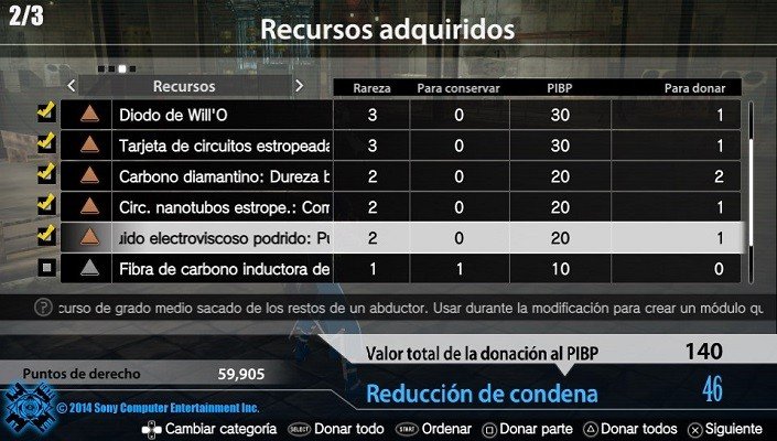 fw 14 donativos