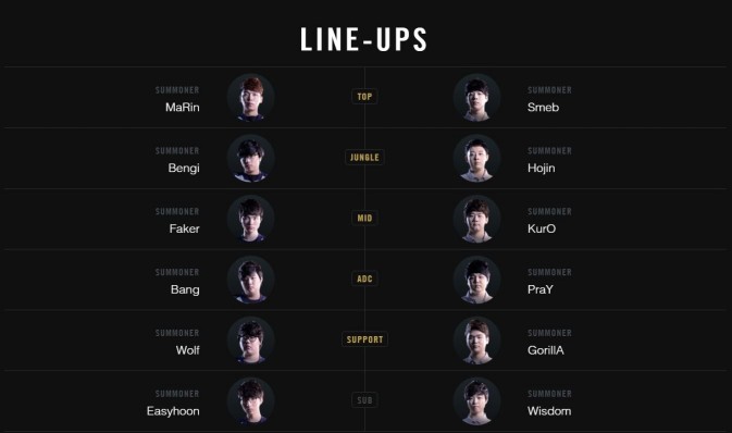 line-ups