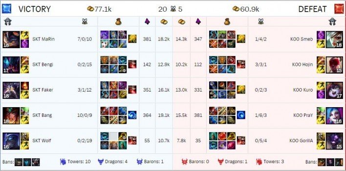 partida1
