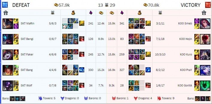 partida3