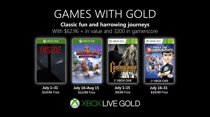 Xbox live Gold