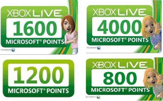 microsoftpoints