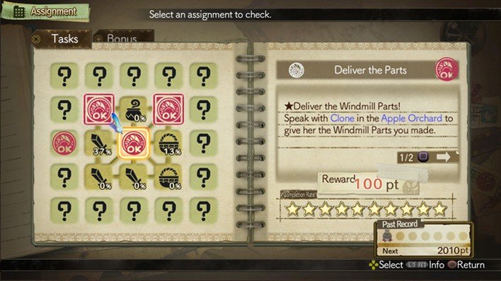 Las asignaciones de Atelier Escha & Logy