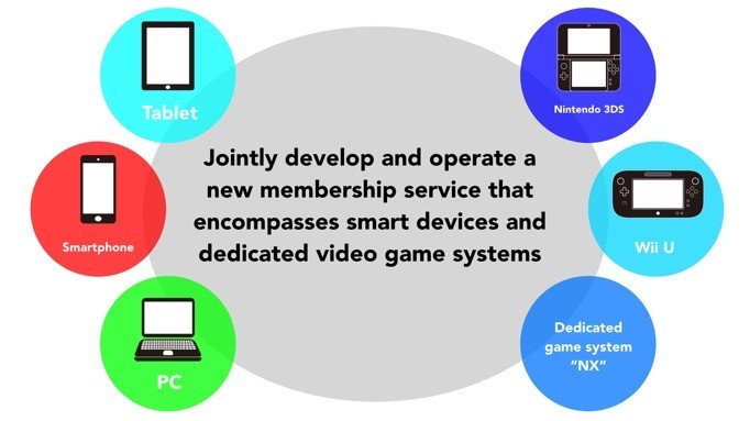 1426585156-slide-game-system-nx