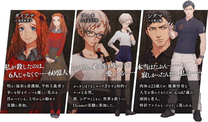 Zero Time Dilemma Team D