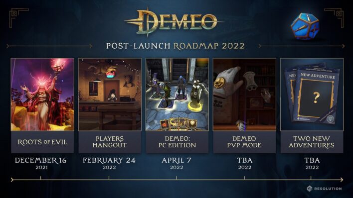 Demeo 2022 Roadmap
