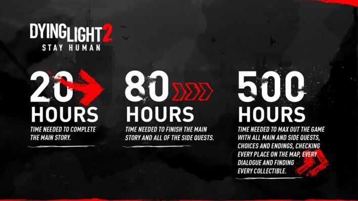 Dying Light 2