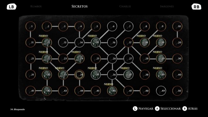 The Dark Pictures The Devil in Me