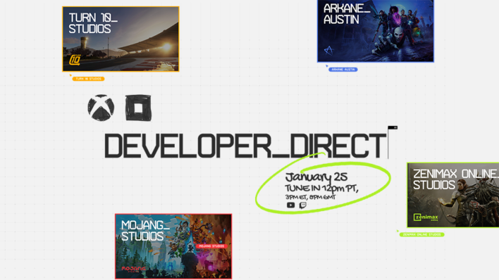 Developer Direct