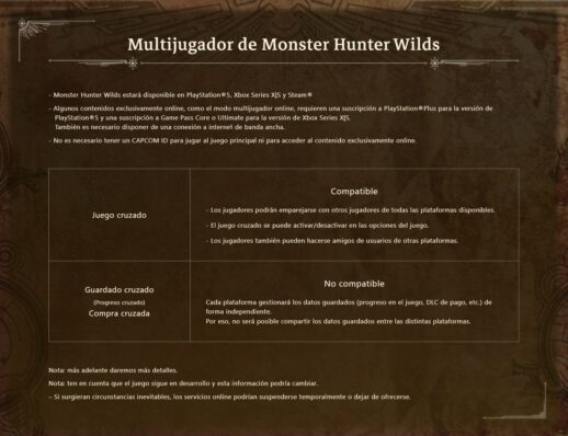 Nuevo trailer de Monster Hunter Wilds y fecha de salida