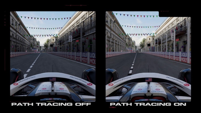 EA Sports F1 25